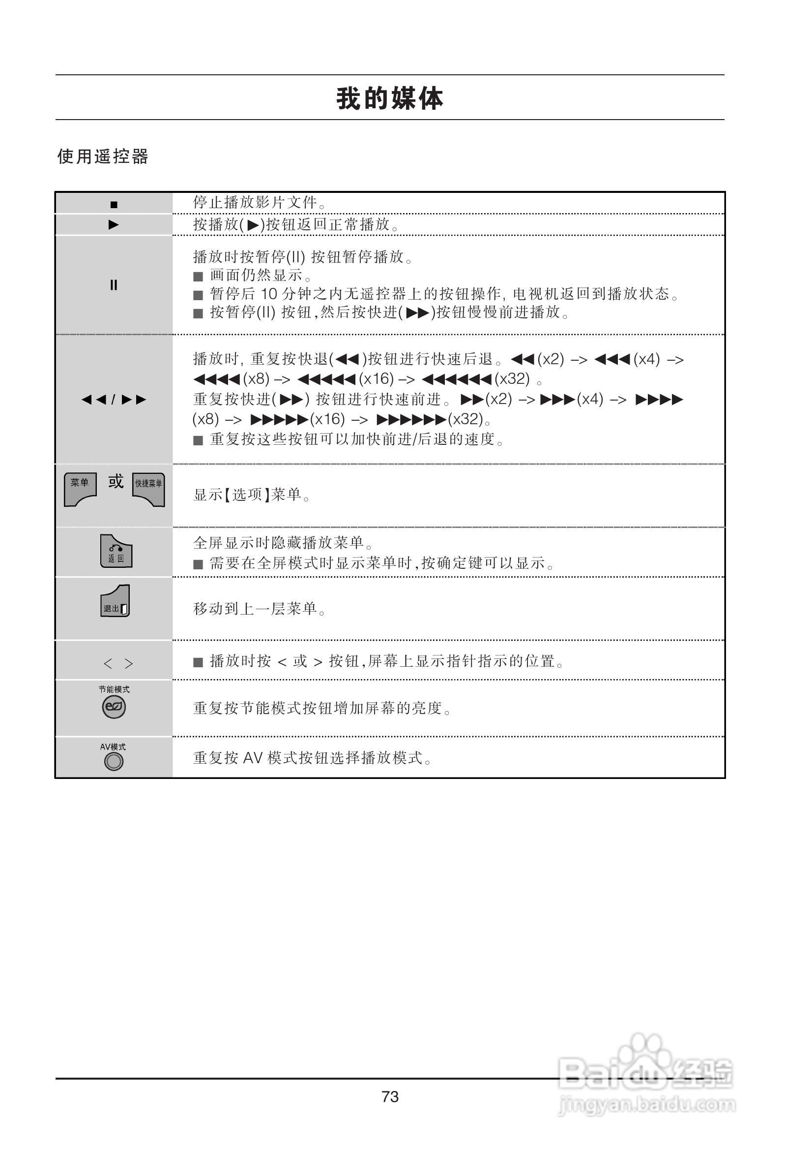 LG 47LX9500-CA液晶彩电使用说明书:[8]
