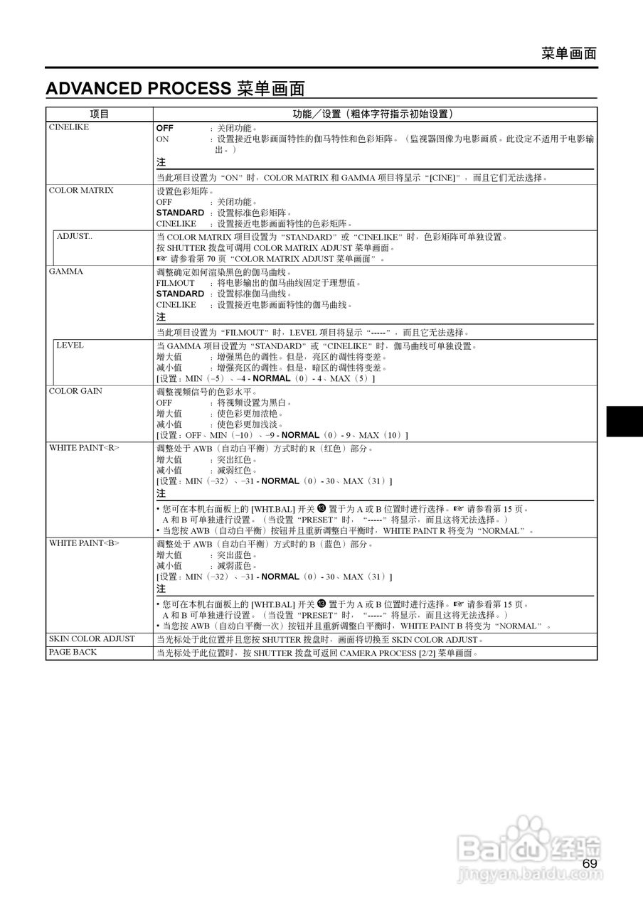 JVC GY-HD111高清肩扛专业摄像机使用说明书:[8]