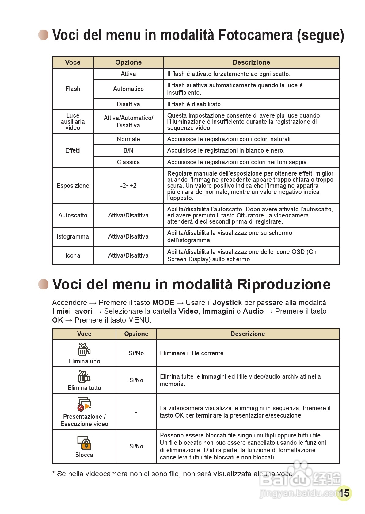 HD-DV摄像机用户手册:[10]