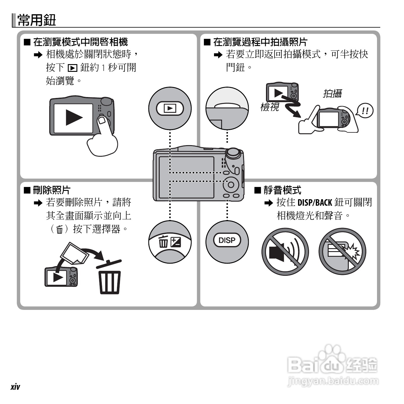 富士FINEPIX F750EXR数码相机说明书:[2]