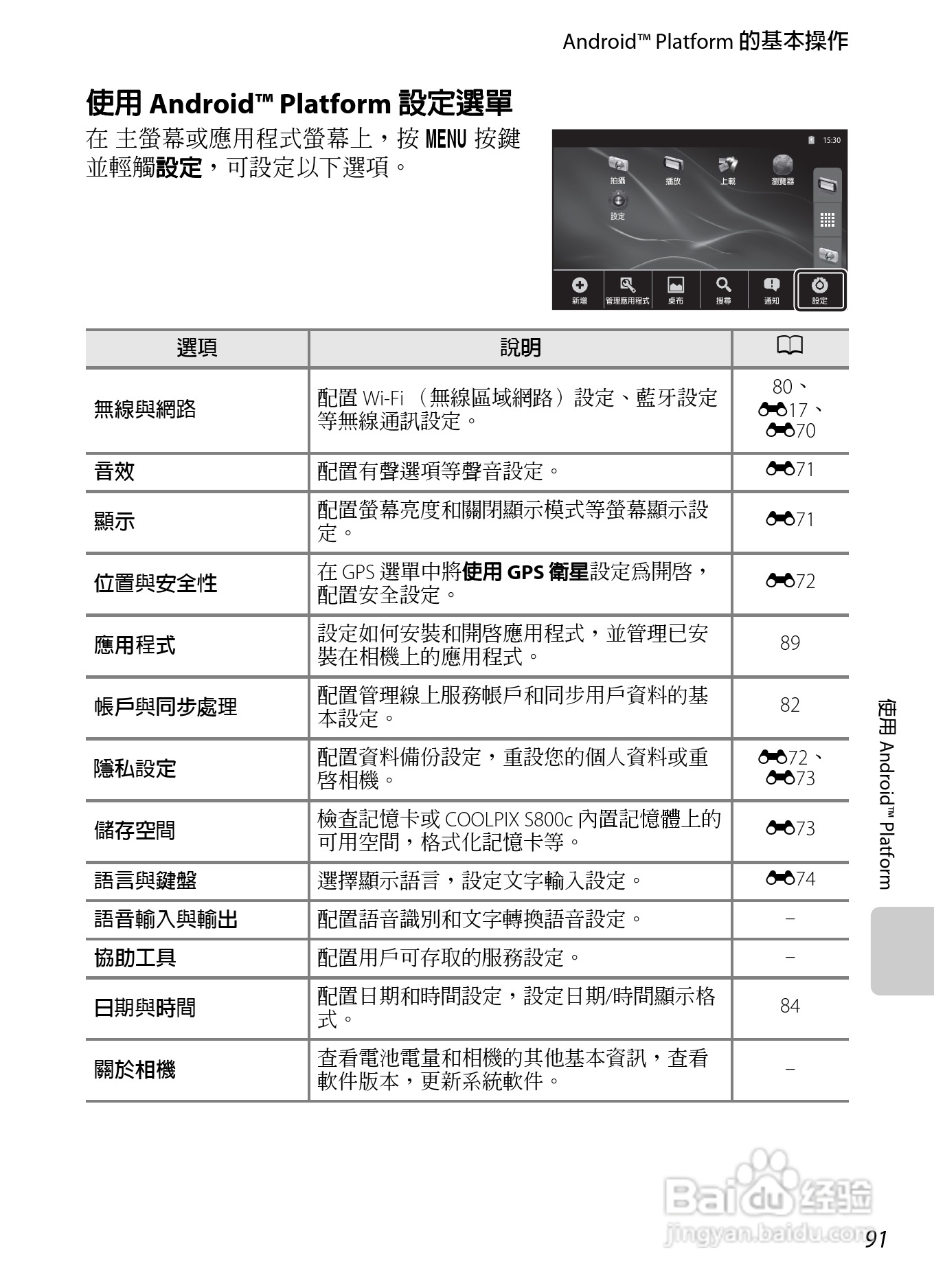 尼康COOLPIX S800c数码相机使用说明书:[12]