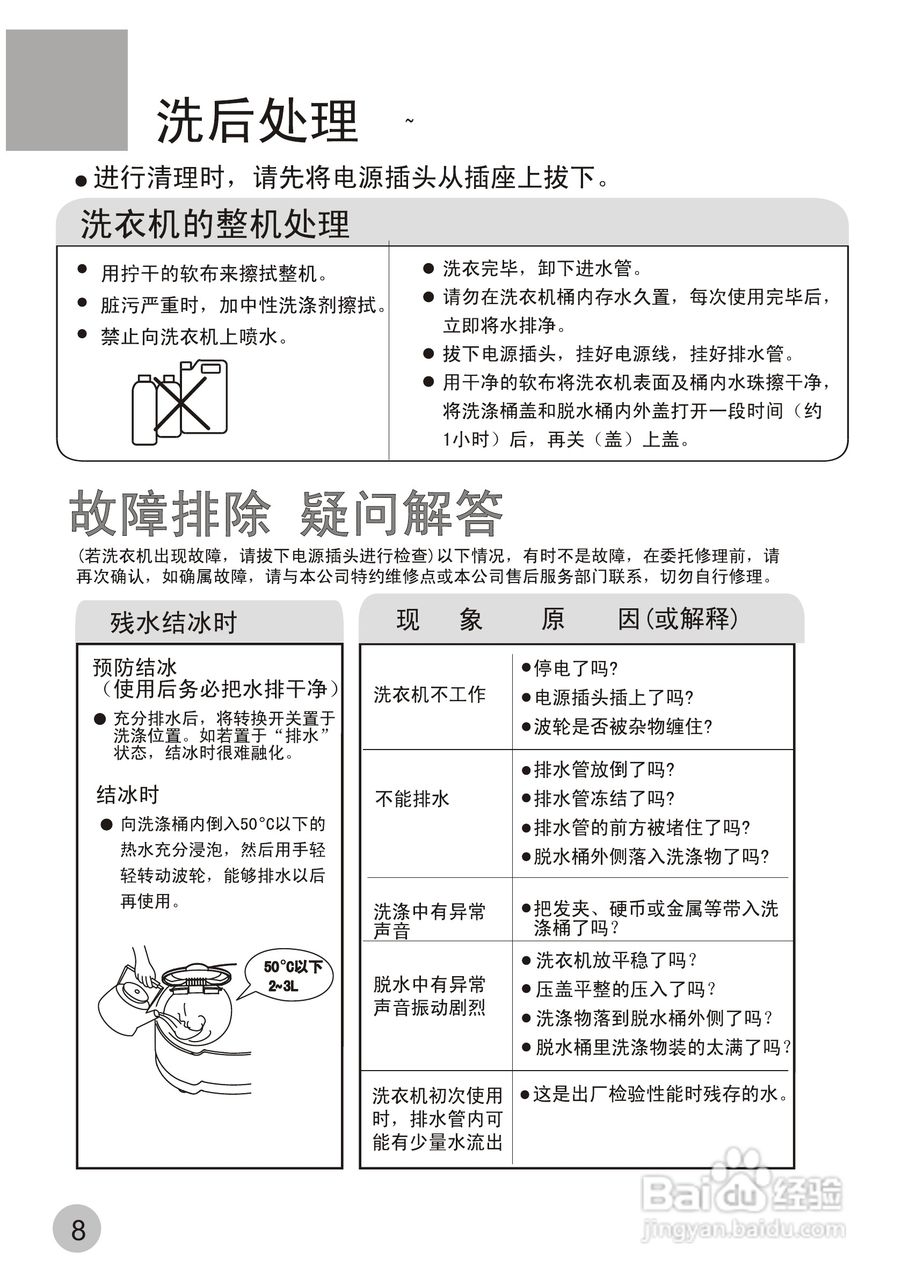 海尔双桶洗衣机XPB25-0623S型使用说明书