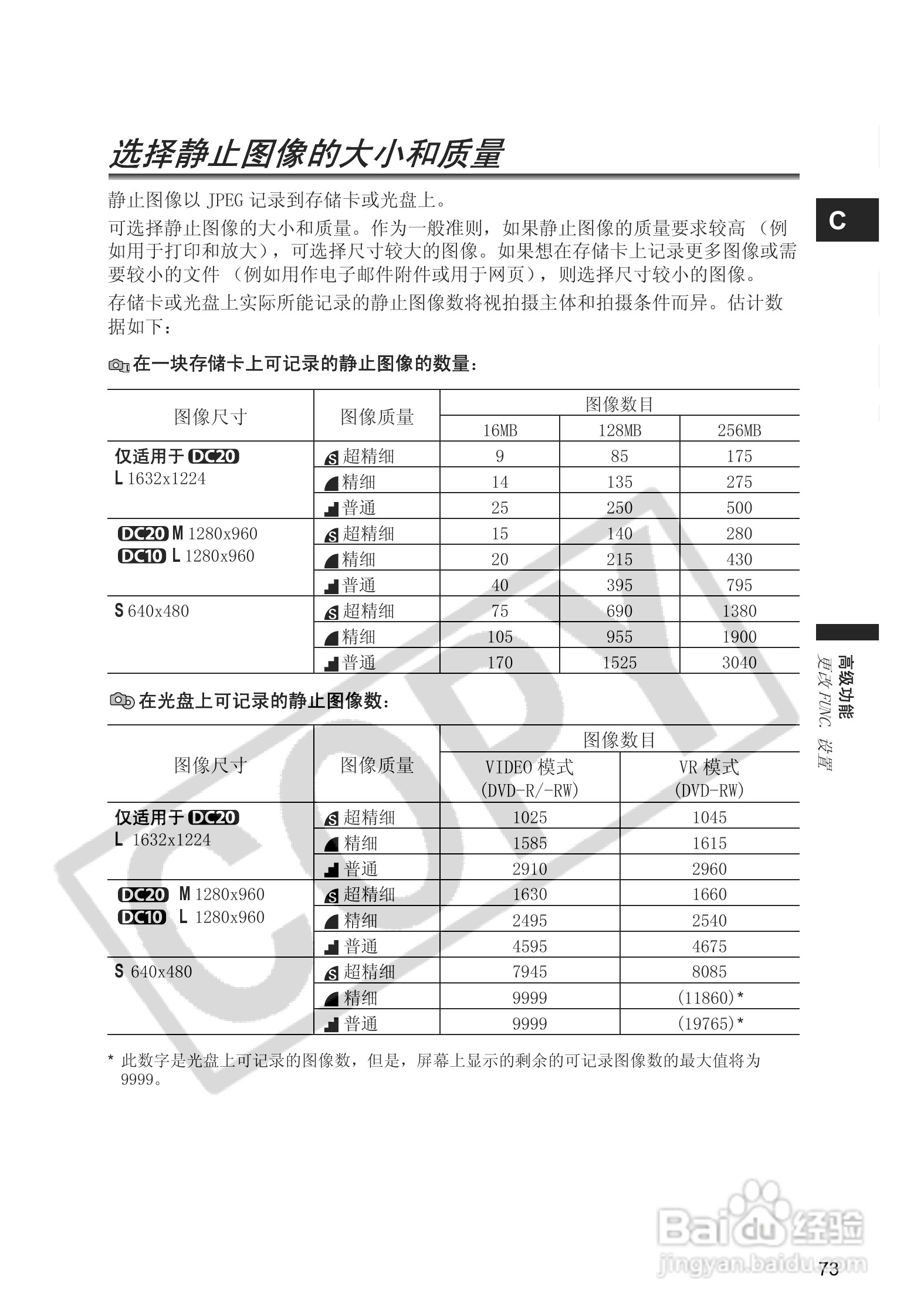 佳能DC20码摄像机使用说明书:[8]