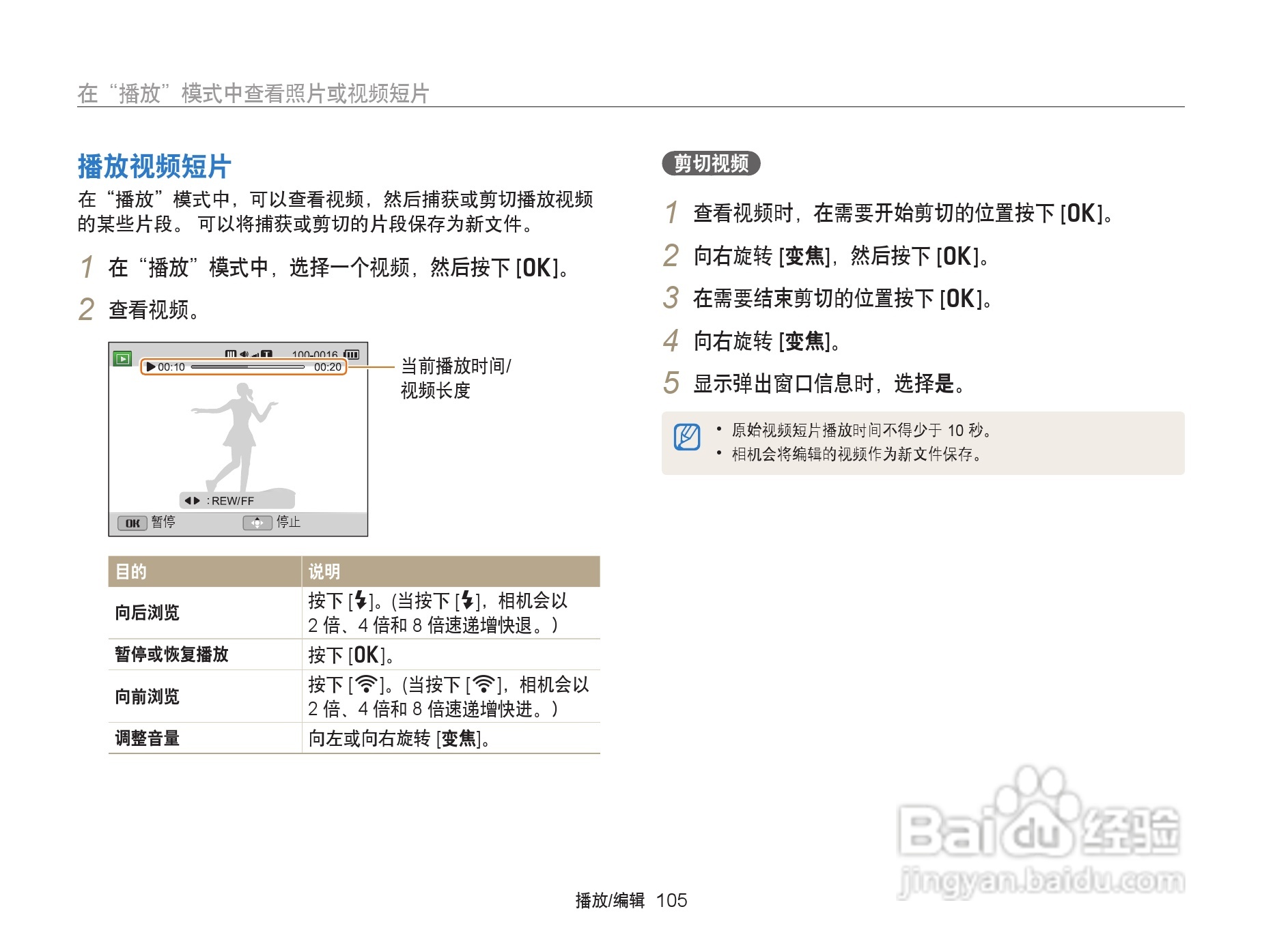 三星EX2F数码相机使用说明书:[11]