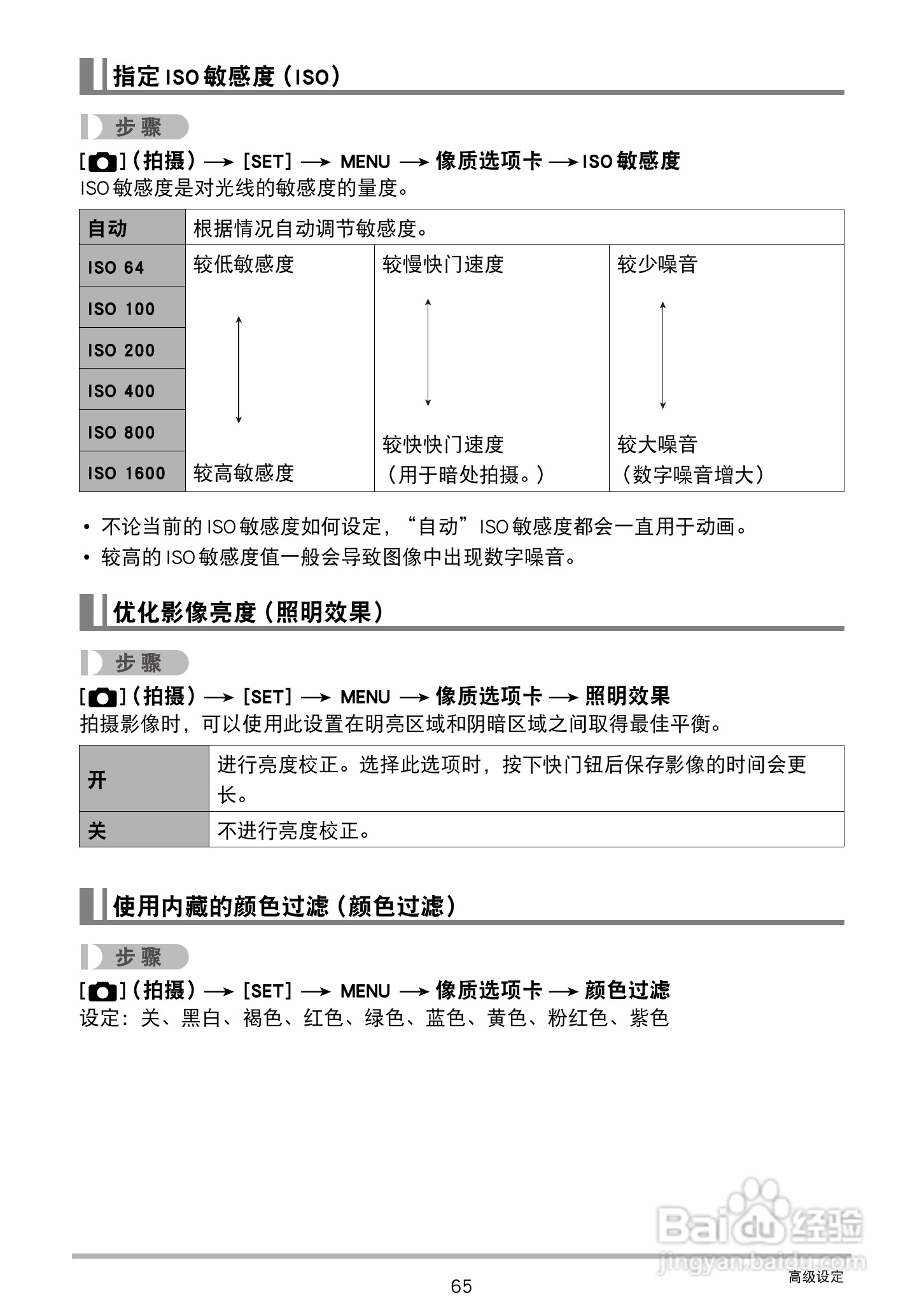 卡西欧EX-ZS160数码相机说明书:[7]