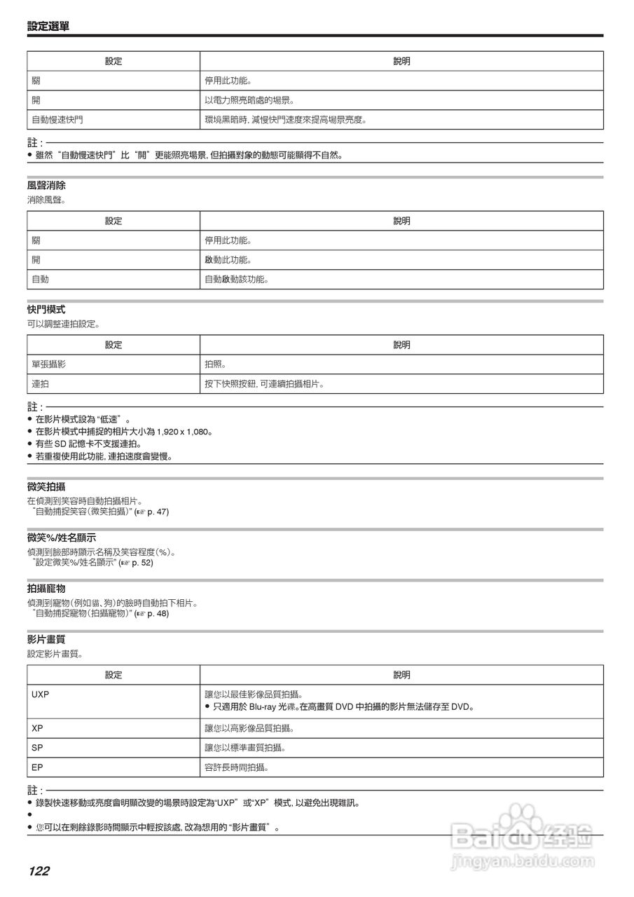 胜利GZ-V605摄像机使用说明书:[13]