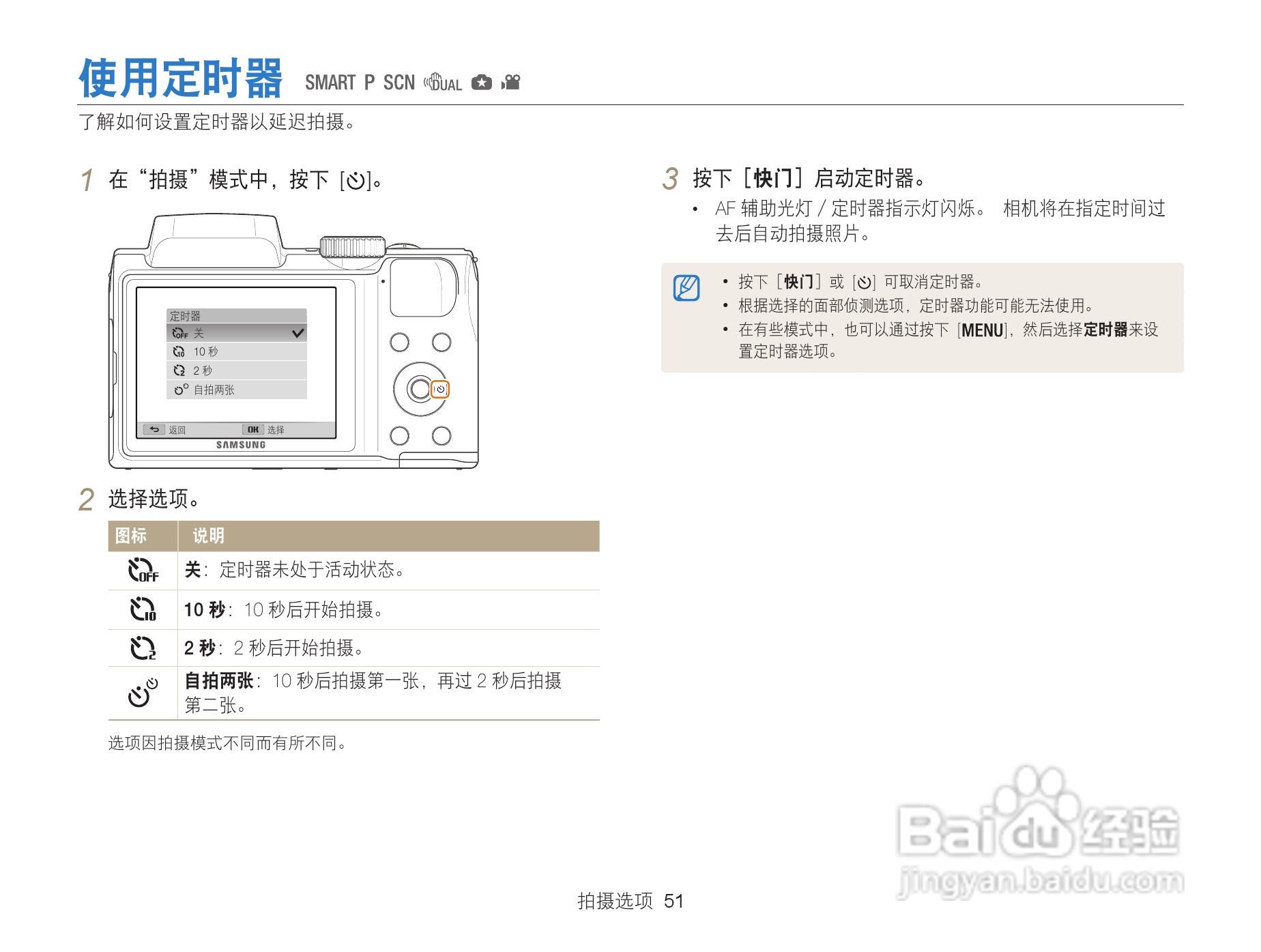 三星WB101数码相机说明书:[6]