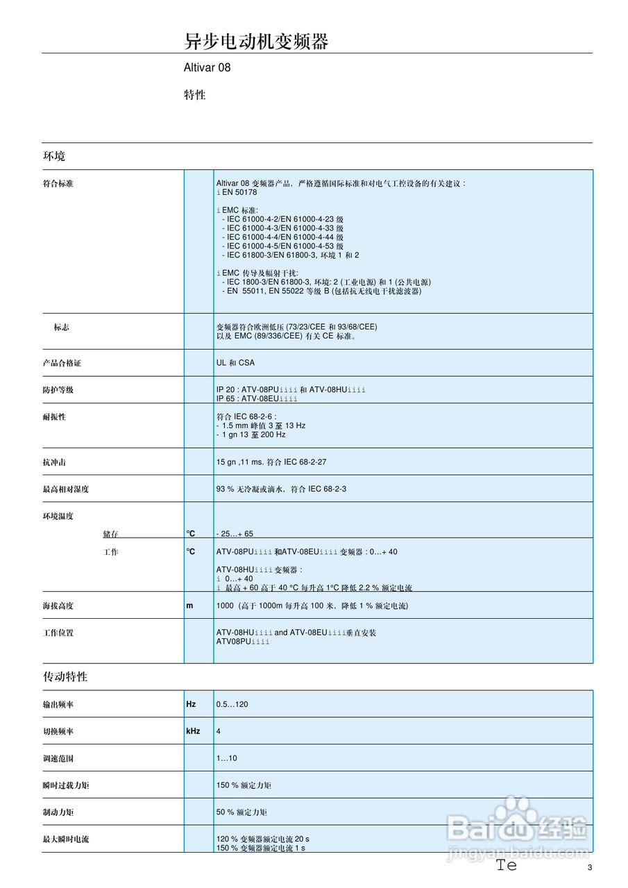 施耐德ATV-08iU18M2变频器说明书