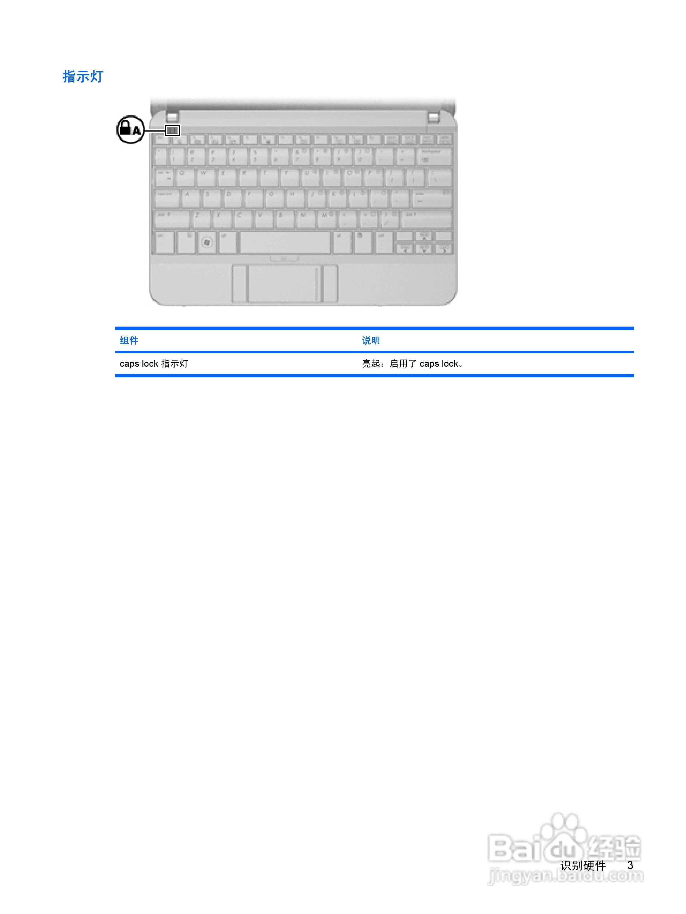 惠普(康柏) HP Mini 2140(Windows XP)笔记本电脑说明:[2]