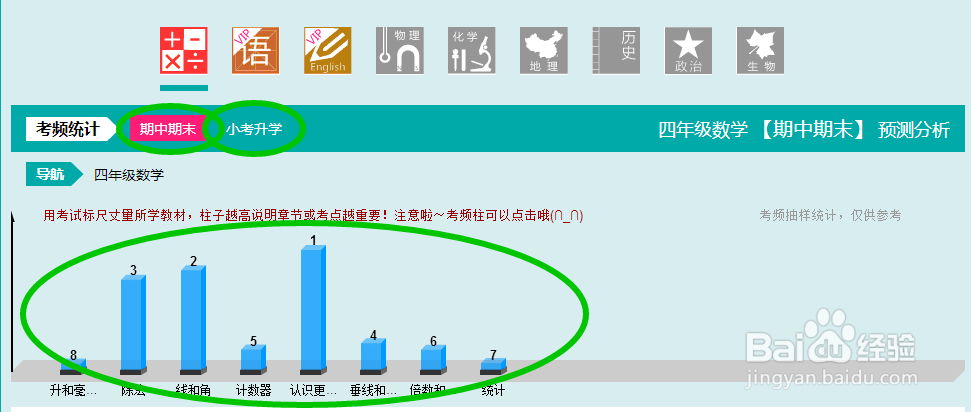 魔方格如何使用高频考点？