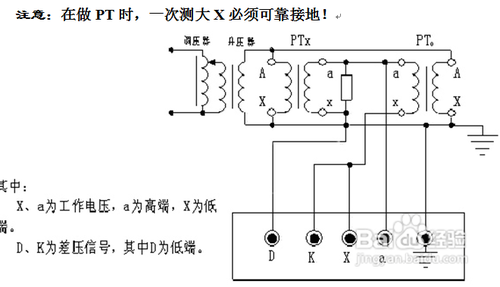 HTGZ-H全自动互感器校验装置的测试接线图
