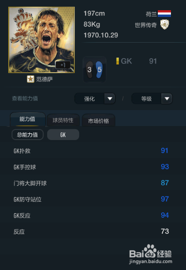 FIFA OL3新版世界传奇球员推荐(替补上篇)