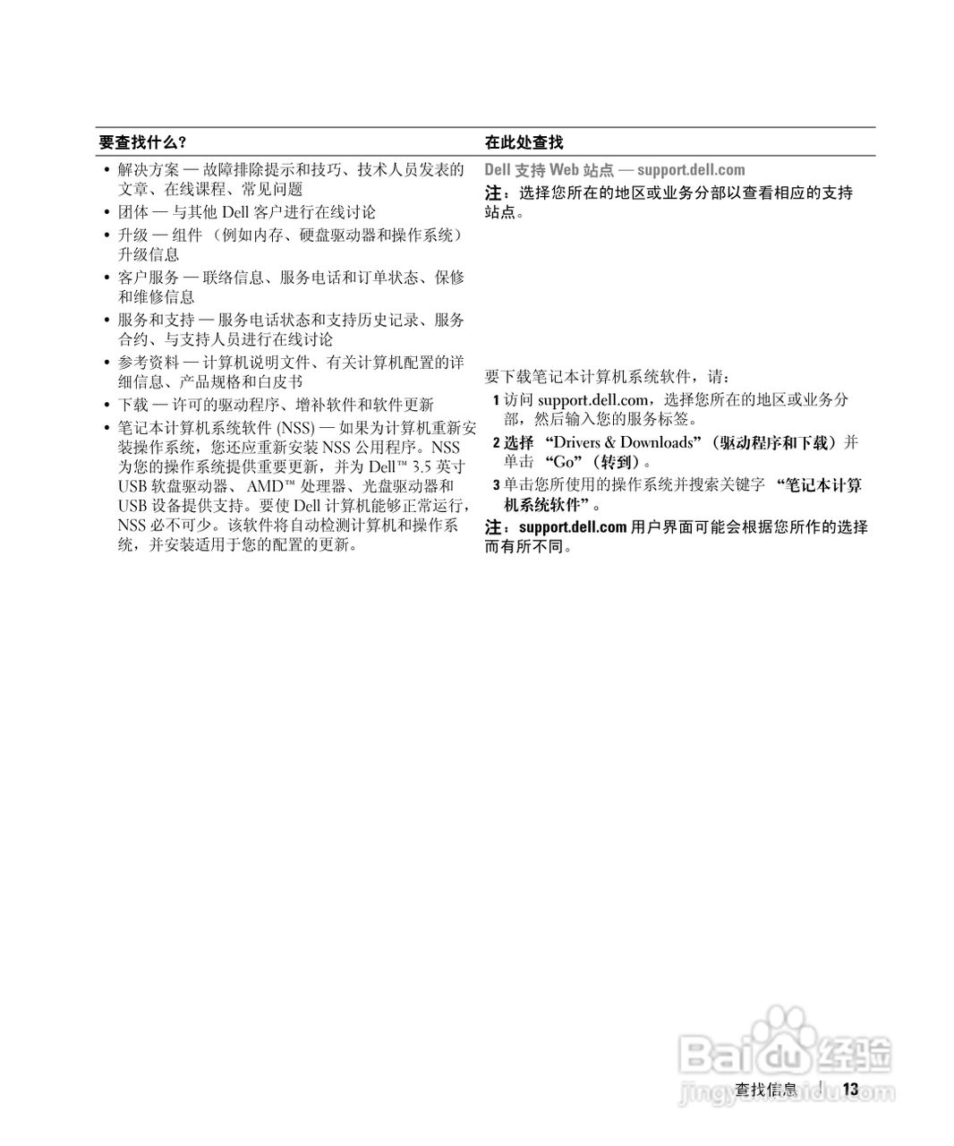 DELL Latitude D531笔记本用户手册:[2]