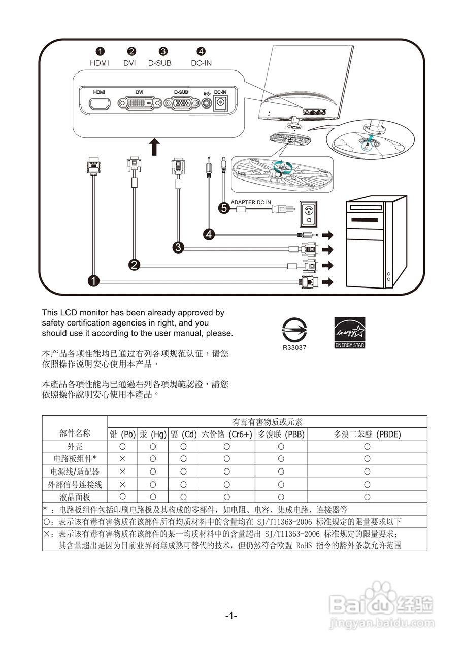 奇美液晶显示器22SH-L型使用说明书