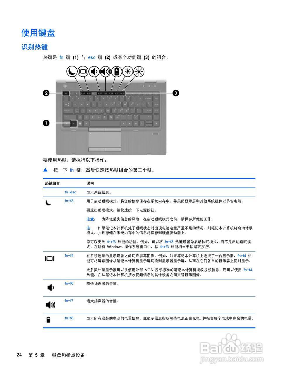 惠普(康柏) HP ProBook 6465b笔记本电脑说明书:[4]