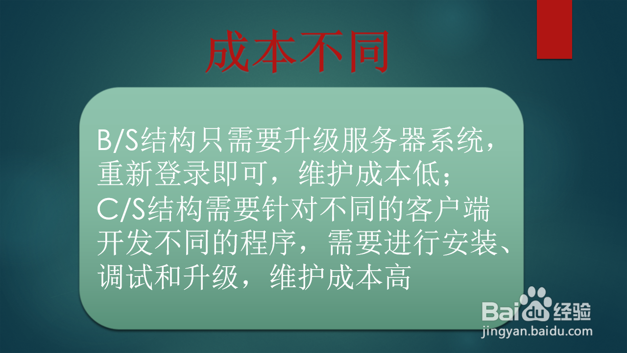 bs和cs有什么区别