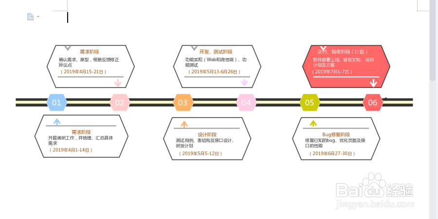 wps文字中如何插入“系统研发时间轴”流程图