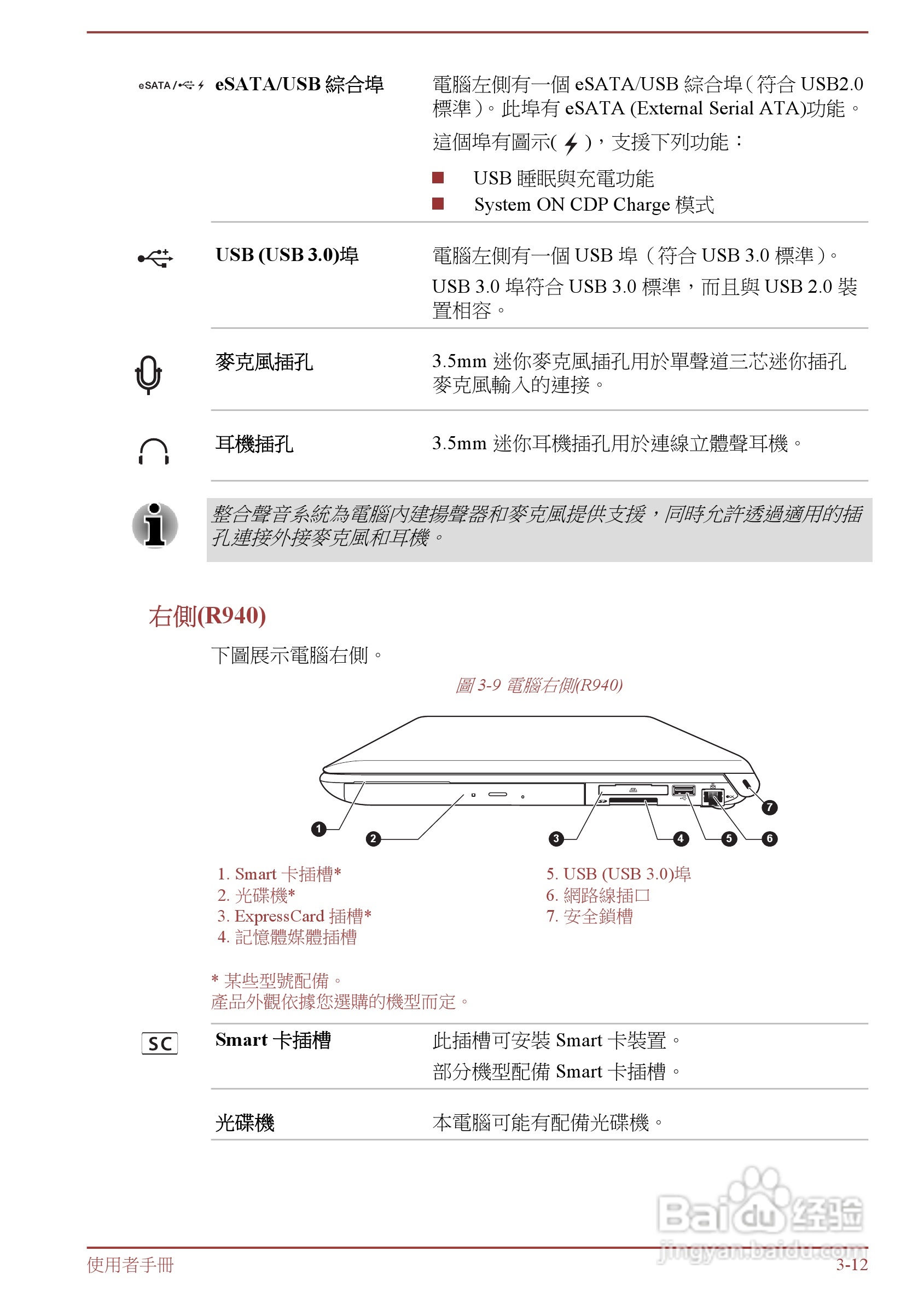 东芝 Tecra R950(WIN8)笔记本电脑说明书:[5]