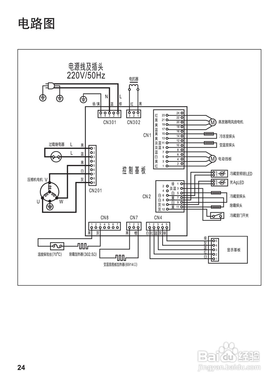 松下冰箱NR-C29WP1型说明书:[3]