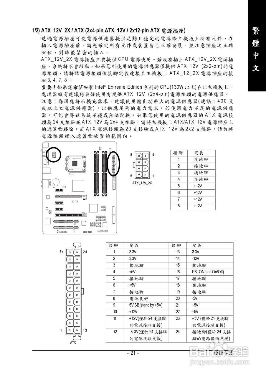 技嘉GA-965P-DQ6 (rev. 3.3)型主板说明书:[3]