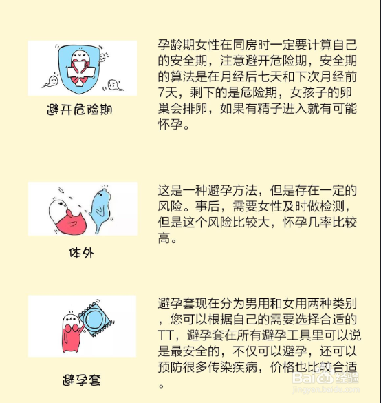 预防妇科问题的方法