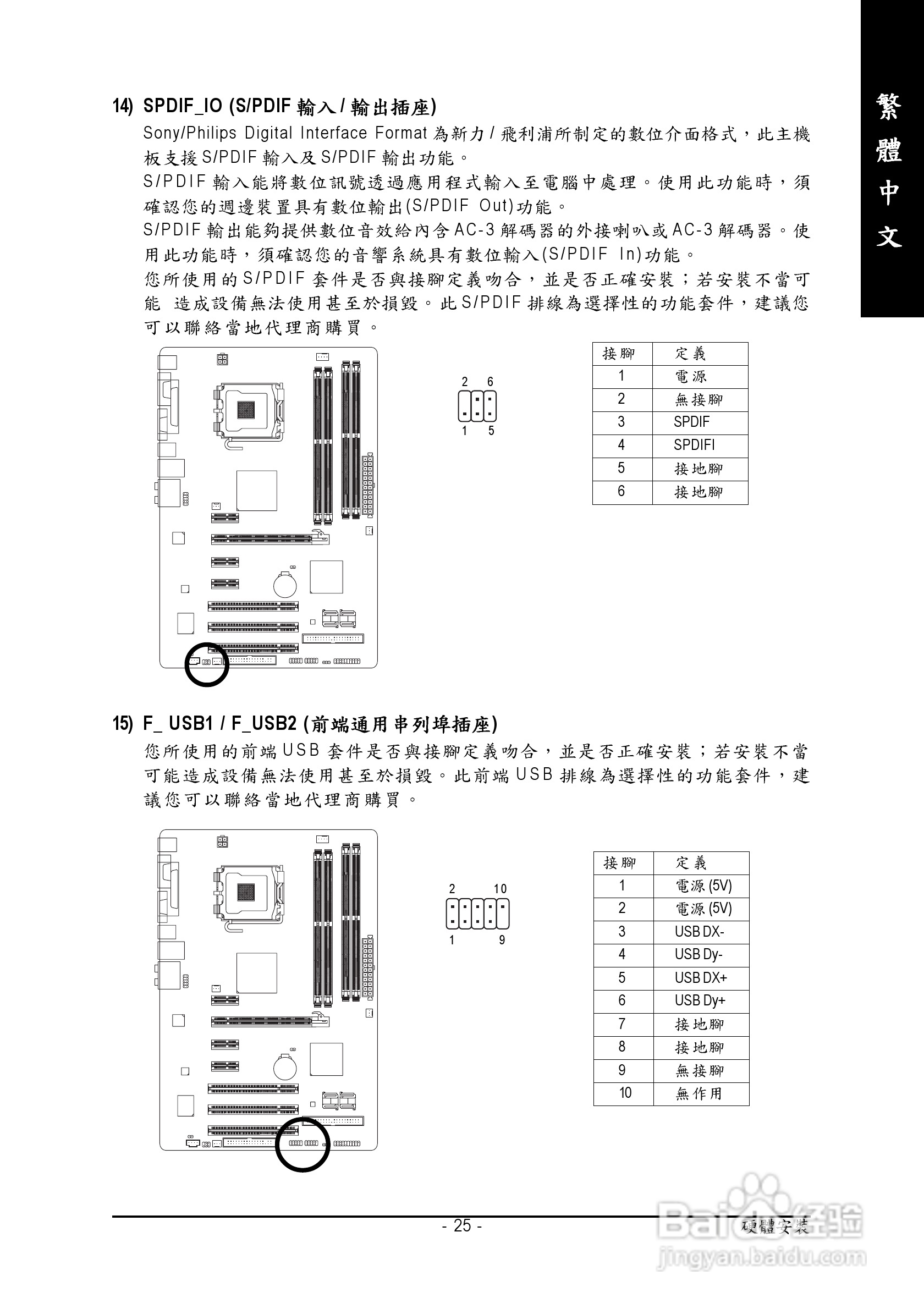 技嘉GA-945G-DS3 (rev. 2.0)型主板说明书:[3]