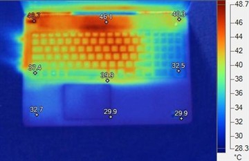 屏幕更大性能更强 戴尔游匣15P-2548B评测