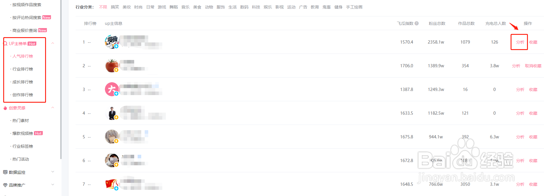 如何使用飞瓜数据B站查找相似UP主？