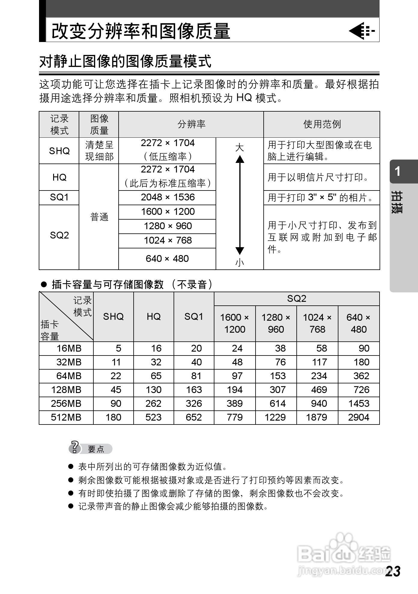 Olympus奥林巴斯C-590Z数码相机说明书:[3]