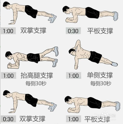 腹肌锻炼的方法方式