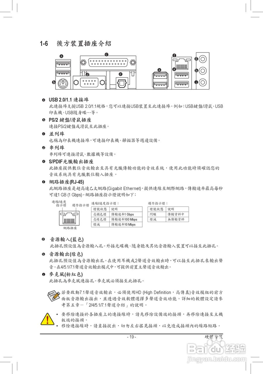 技嘉GA-P67-DS3-B3主板使用手冊:[2]