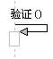 详解UML2序列图的各种元素以及操作过程