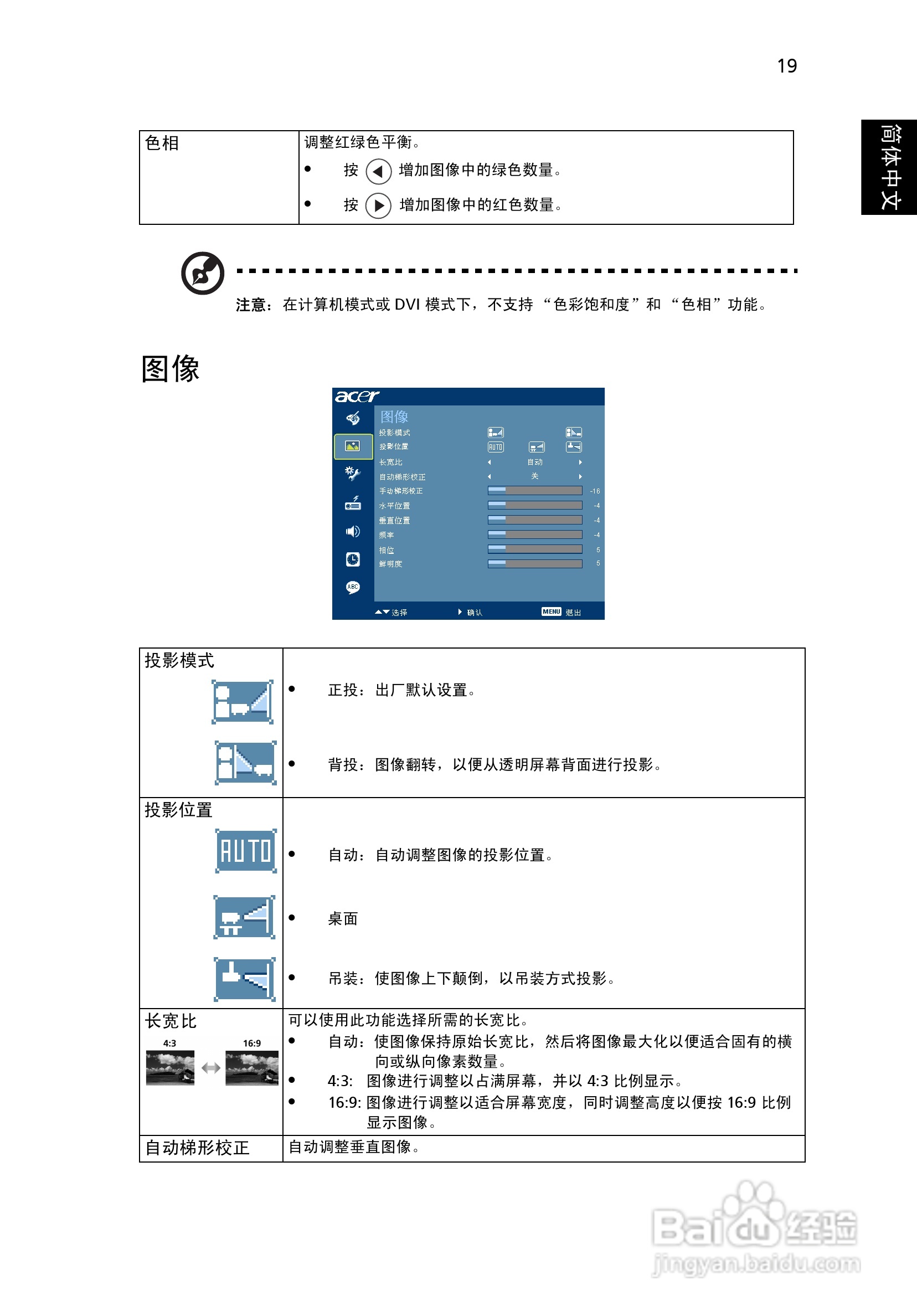 宏基X1161A投影机使用说明书:[4]
