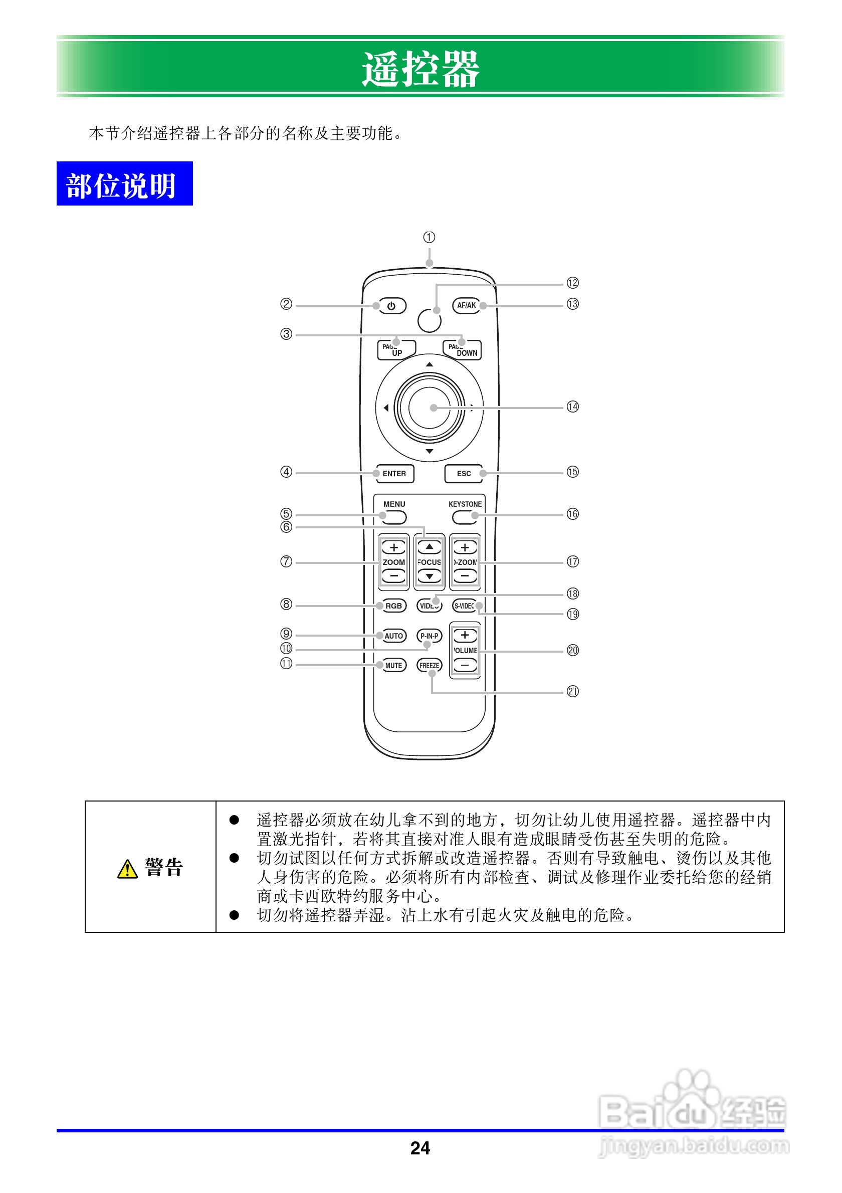 卡西欧数字投影仪XJ-450型使用说明书:[3]