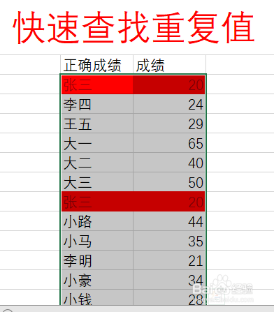 Excel如何快速查找重复值