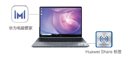 Huawei Share 3.0 一碰传 快速入门指导