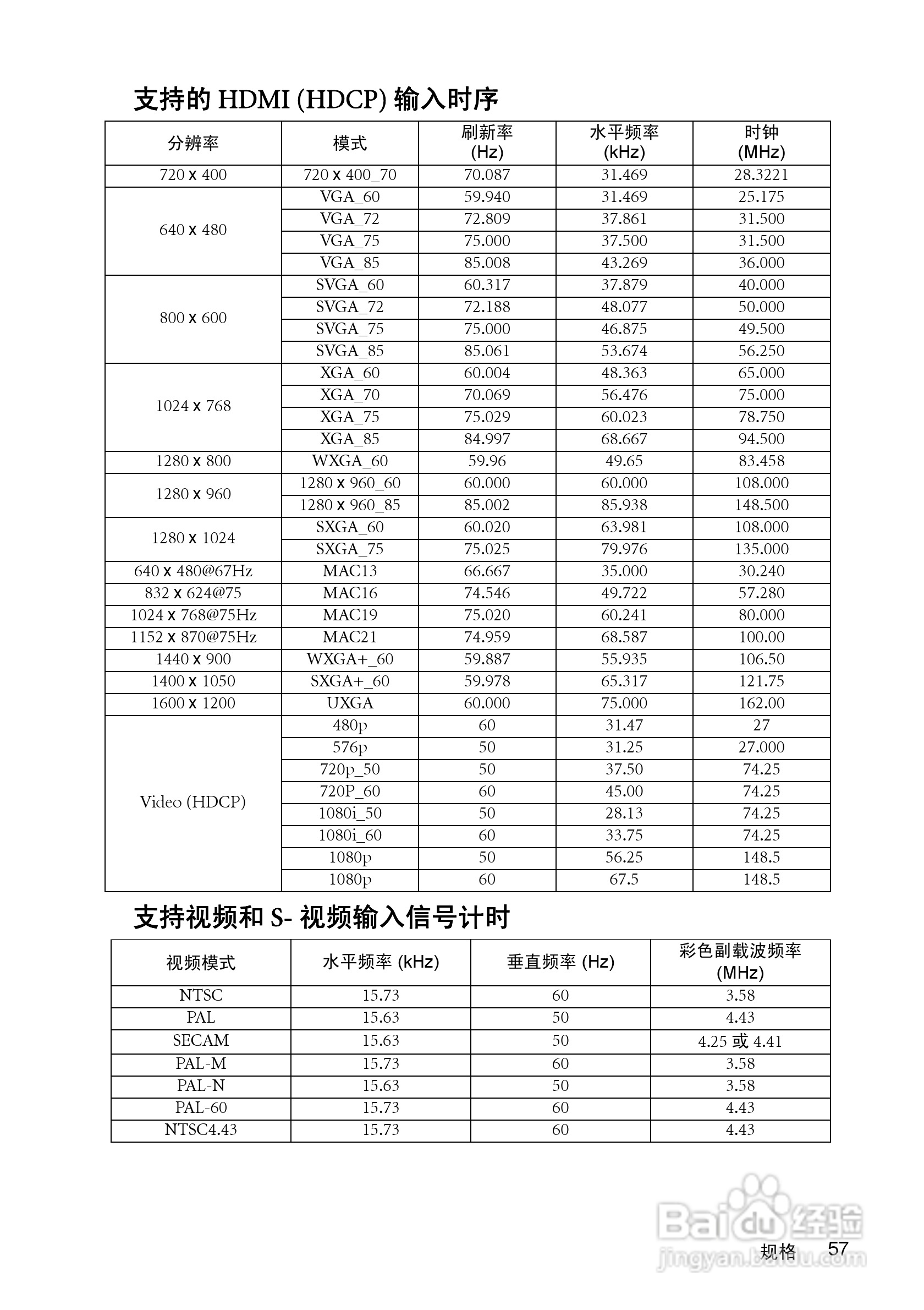 明基MP623投影仪使用说明书:[6]