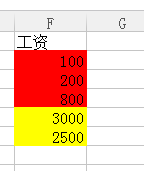 Excel如何不同格式显示不同颜色