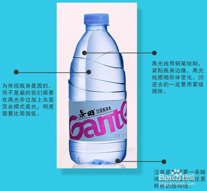 怎么使用ps修图及更换背景？