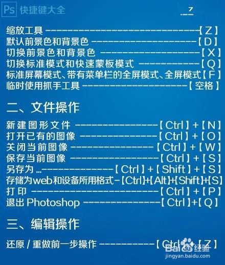 PS快捷键操作大全，键键精彩