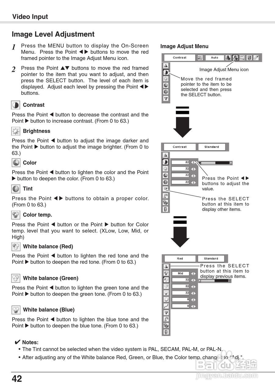 三洋 PLC-XW65K投影机说明书:[5]