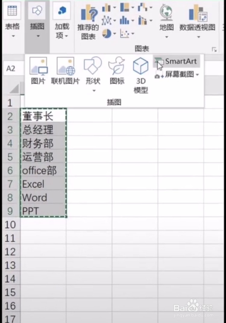 如何利用excel制作组织结构图呢？