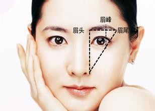 新手小白画眉教程