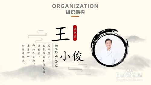 PowerPoint 教程:PPT排版-人物介绍排版设计