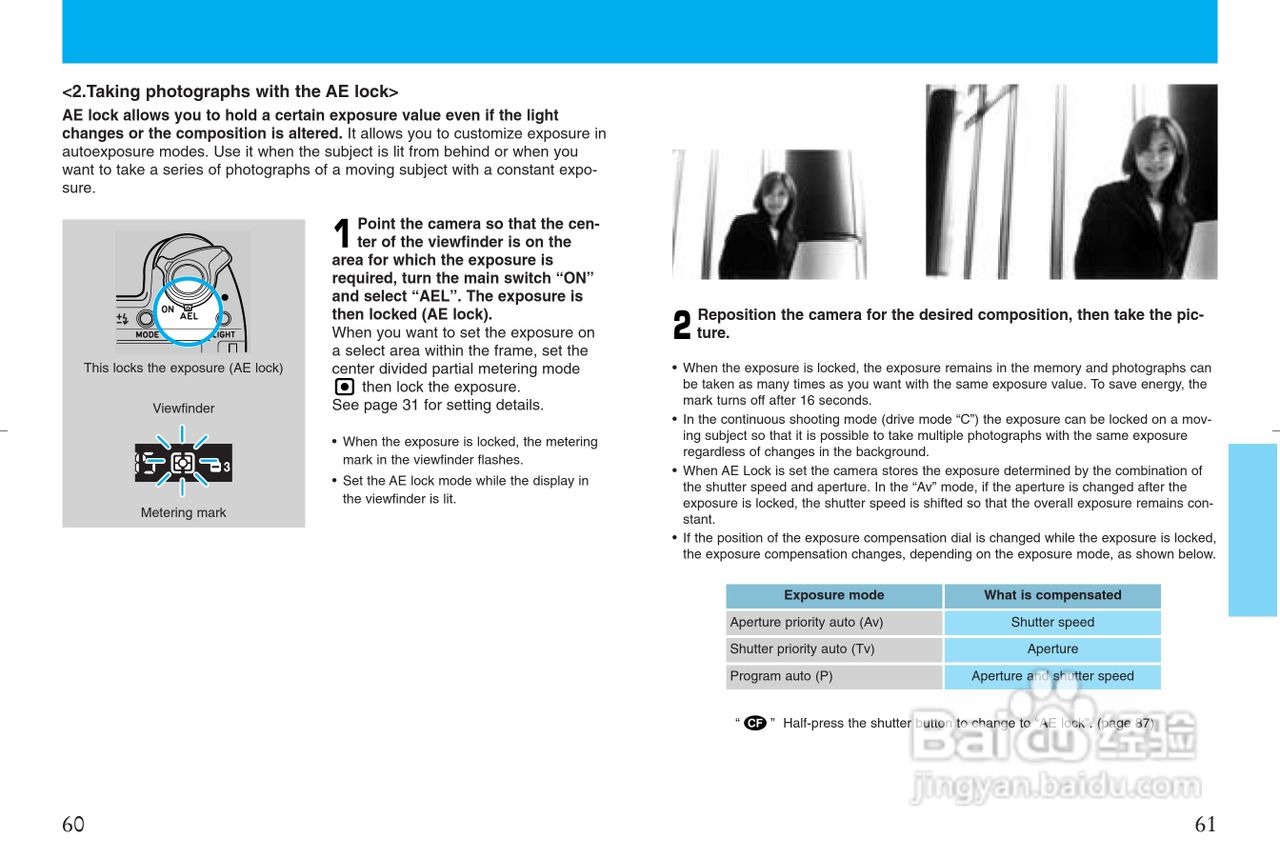 CONTAX NX数码相机说明书:[4]