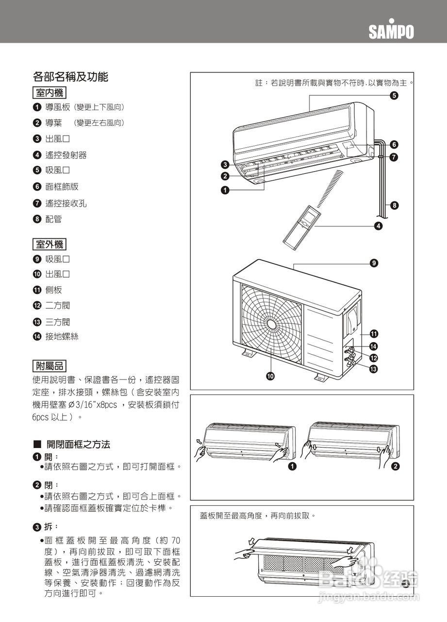 声宝AM-PY36D/AU-PY36D型冷气机说明书:[1]