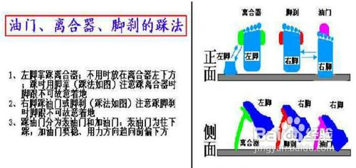 《驾考秘籍》——第一章 汽车的基本操作
