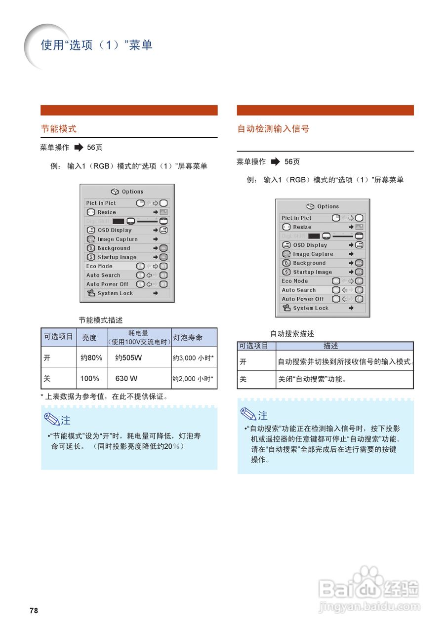 EIKI爱其 EIP-4500投影机说明书:[9]
