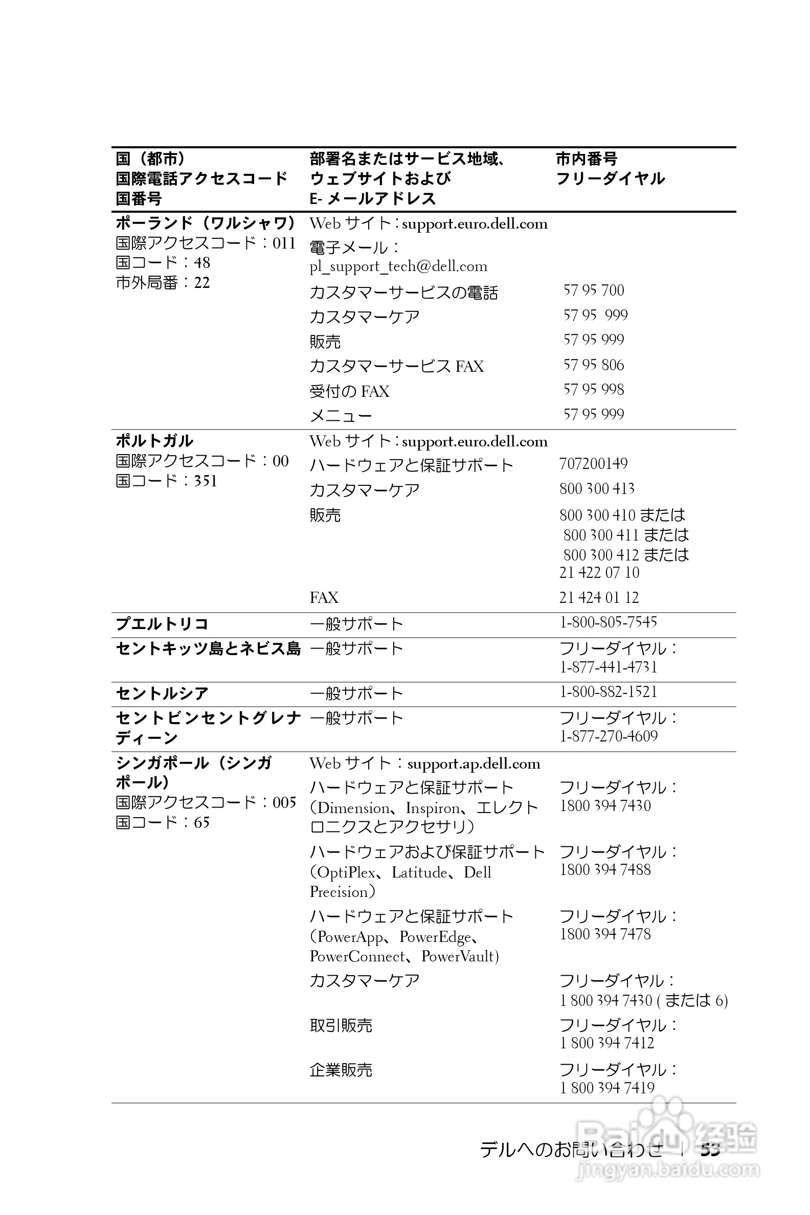 DELL Dell 1200MP Projector投影机说明书:[6]