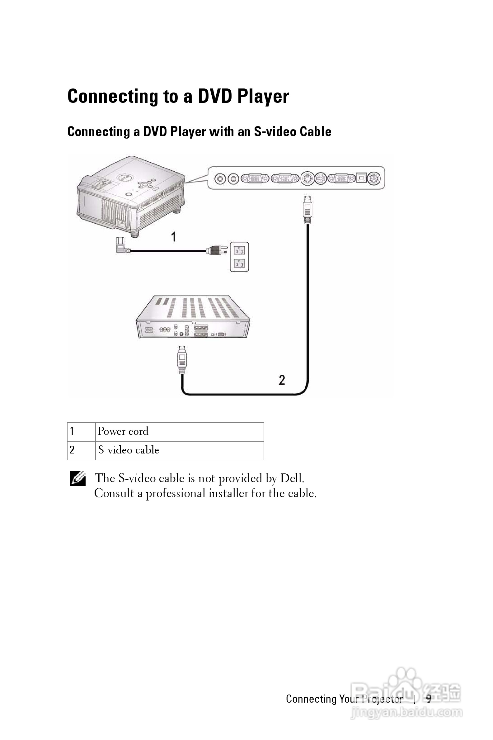 DELL 1800MP投影机说明书:[1]